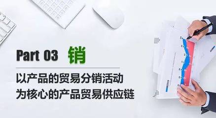 新经济形势下的供应链发展趋势与创新业态